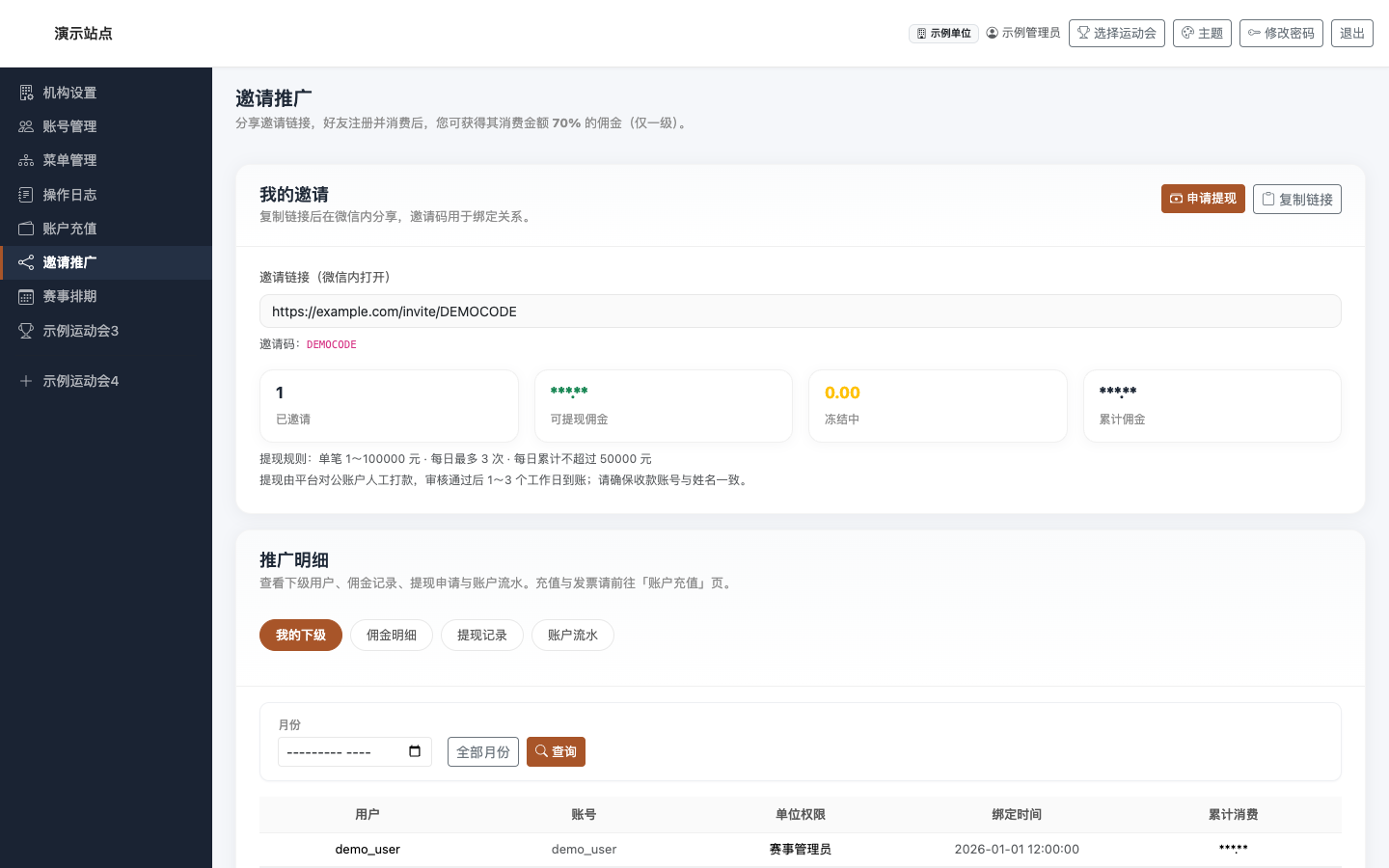 邀请推广：我的下级 Tab